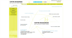 Desktop Screenshot of lesioncerebrale74.fr